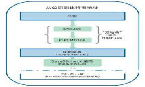 解决imToken打包失败问题的全面指南
