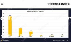 ###    如何找到 USDT 官方钱