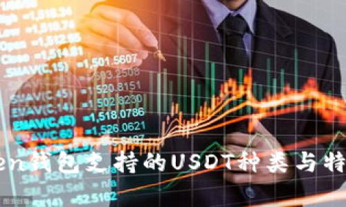 imToken钱包支持的USDT种类与特点分析