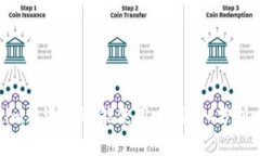 Tokenim清退后还能使用吗？