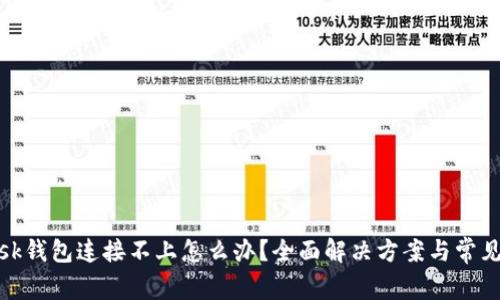 Metamask钱包连接不上怎么办？全面解决方案与常见问题解析