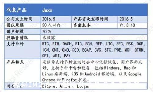   
探秘IM2.0：中国版的崛起与未来趋势
