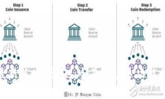 TokenIM最新版APP评测：全面