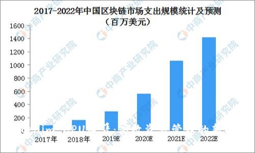 Tokenim CPU租赁：高效资源管理的新选择