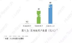 在区块链和加密货币的世