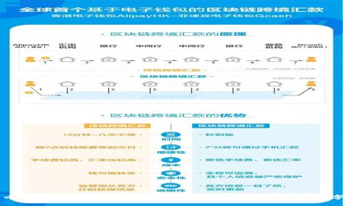 比特币钱包公钥解析：了解公钥如何保护你的数字资产