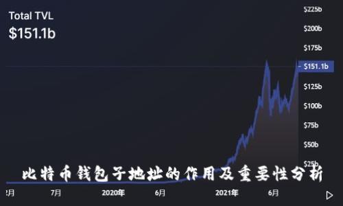 比特币钱包子地址的作用及重要性分析