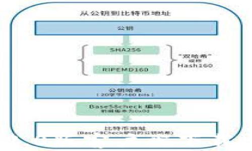 
imToken 2.0版客户端下载与使用指南