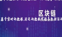   以太坊钱包处理K线数据