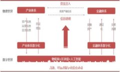   Tokenim收款手续费详解：