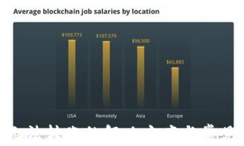 
Tokenim无法转账的解决方案与常见问题解析