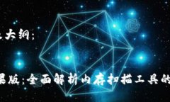 思考、关键词及大纲：i