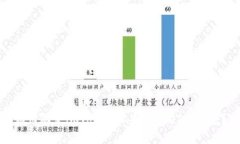 思考一个且的  如何解决