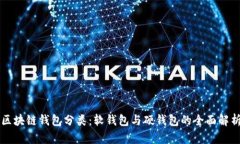 区块链钱包分类：软钱包