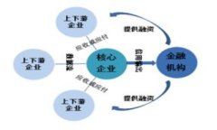币安USDT如何安全转账到
