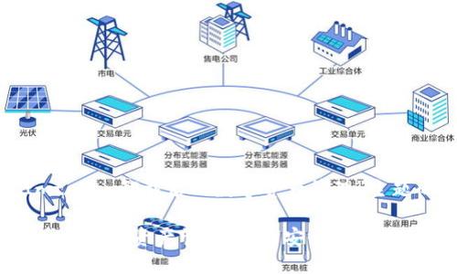 以下是关于“Imtoken卸载后的数字资产管理”主题的建议内容：

Imtoken卸载后的数字资产管理：如何安全地转移和保留您的资产