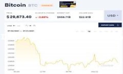 《关于IM2.0转账限额的全面