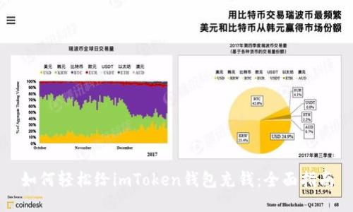 如何轻松给imToken钱包充钱：全面指南
