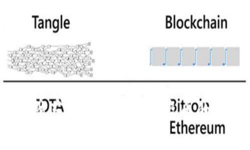 如何防范扫码Tokenim盗币的风险？
