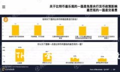 区块链钱包ETH理财全攻略