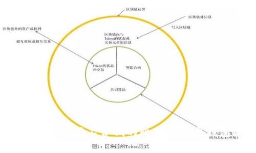 如何选择矿工费低的比特币安卓钱包？
