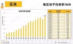2023年最全指南：如何选择