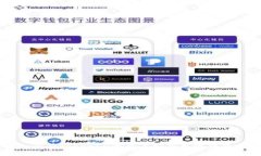 如何在Tokenim平台上安全存