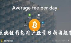 全球区块链钱包用户数量