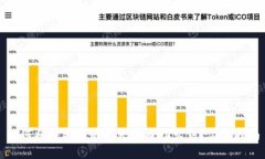 如何将钱包中的以太坊成