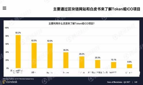 如何将钱包中的以太坊成功出售？简易指南