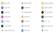 全面解析imToken：如何安全