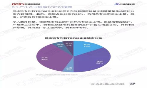 ERC20钱包收取USDT的完整指南