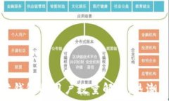   以太坊钱包的用户数量解