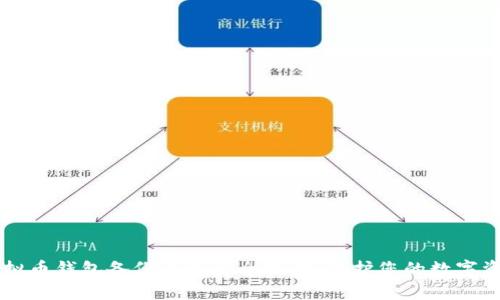 虚拟币钱包备份与恢复全攻略：保护您的数字资产