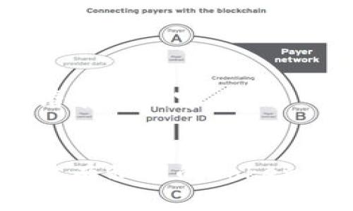 以下是您请求的内容：


如何处理没有私钥的TokenIBTC问题？