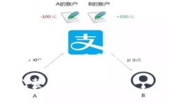 由于这个请求比较复杂，
