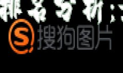 2020年区块链钱包排名分析