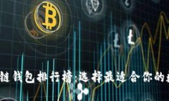 2020年热门区块链钱包排行