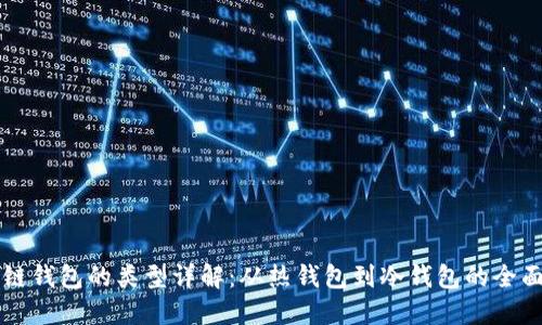 区块链钱包的类型详解：从热钱包到冷钱包的全面指南