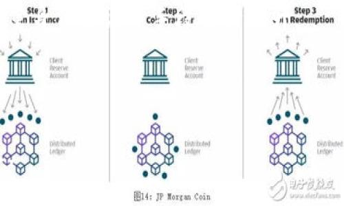 baioti如何使用PHP开发安全高效的区块链钱包/baioti

PHP, 区块链, 钱包开发, 加密货币/guanjianci

### 内容主体大纲

1. 引言  
   1.1 区块链钱包的定义  
   1.2 PHP在区块链开发中的优势  

2. 区块链钱包的基本类型  
   2.1 软件钱包  
   2.2 硬件钱包  
   2.3 网络钱包  
   2.4 移动钱包  

3. 开发区块链钱包的基本步骤  
   3.1 环境准备  
   3.2 选择合适的区块链平台  
   3.3 创建钱包地址  

4. 钱包的核心功能  
   4.1 生成非对称密钥  
   4.2 发送和接收加密货币  
   4.3 查询余额  
   4.4 交易记录的管理  

5. 钱包的安全性考虑  
   5.1 私钥的管理  
   5.2 数据加密  
   5.3 备份和恢复  

6. 实践项目：构建一个简单的PHP区块链钱包  
   6.1 项目需求分析  
   6.2 后端架构设计  
   6.3 前端界面开发  

7. 常见问题解答  
   7.1 钱包和交易所有什么区别？  
   7.2 我怎样保护我的私钥？  
   7.3 如何恢复丢失的钱包？  
   7.4 区块链钱包支持哪些加密货币？  
   7.5 我可以用PHP开发多种类型的钱包吗？  
   7.6 如何提升钱包的性能和安全性？  

---

## 引言

### 1.1 区块链钱包的定义

区块链钱包是一种用于存储和管理加密货币的数字工具。与传统银行账户类似，区块链钱包允许用户发送、接收和管理自己的数字资产。每个钱包都有一个独特的地址，该地址与用户的公钥相对应。用户使用私钥确保对其钱包内容的控制权，而无需依赖中介机构。

### 1.2 PHP在区块链开发中的优势

PHP是一种广泛使用的服务器端脚本语言，尤其适合Web开发。其优势在于简单易学，庞大的社区支持和丰富的框架，使得项目的开发速度加快。当然，PHP还允许开发人员将区块链整合到现有的Web应用程序中，从而提升用户体验。

---

## 区块链钱包的基本类型

### 2.1 软件钱包

软件钱包是一种普遍使用的数字钱包，可以在电脑、手机或平板上运行。它通常分为桌面钱包和移动钱包。软件钱包通过简单的用户界面，使得用户能够方便地管理其数字资产。

### 2.2 硬件钱包

硬件钱包是一种物理设备，可安全存储用户的私钥。这种类型的钱包难以受到黑客攻击，因为它们不会与互联网直接连接。大多数人认为硬件钱包是对抵御黑客攻击和病毒的最佳选择。

### 2.3 网络钱包

网络钱包是可通过网页访问的在线钱包，最方便的优点是用户无论在何处都能访问其资产。然而，网络钱包的安全性较低，用户需要谨慎对待其提供的安全措施。

### 2.4 移动钱包

移动钱包是用于智能手机应用的数字钱包，方便用户在移动设备上管理其加密货币。许多移动钱包还提供条形码扫描和NFC支付等功能。

---

## 开发区块链钱包的基本步骤

### 3.1 环境准备

在开发区块链钱包之前，首先需要搭建合适的开发环境，包括安装PHP、Web服务器、以及所需的数据库（如MySQL）。

### 3.2 选择合适的区块链平台

选择合适的区块链平台对于钱包的开发至关重要。以比特币、以太坊等为例，每个平台有其独特的特性和API，开发者需根据需求进行选择。

### 3.3 创建钱包地址

创建钱包地址的第一步是生成一对密钥（公钥和私钥），我的钱包会基于算法生成用户的地址。这些地址可用于发送和接收加密货币。

---

## 钱包的核心功能

### 4.1 生成非对称密钥

非对称加密是区块链钱包安全的重要基础。钱包使用加密算法生成一对密钥，以确保交易的安全性。

### 4.2 发送和接收加密货币

钱包的核心功能之一是能够接收和发送加密货币。这涉及到与区块链网络的交互，构建交易、签名和广播。

### 4.3 查询余额

用户能够随时查看其钱包余额，确保简单便捷。查询余额通常通过调用区块链网络的API实现。

### 4.4 交易记录的管理

提供用户交易历史的功能，用户能够了解其所有的交易记录，确保透明度和可追踪性。

---

## 钱包的安全性考虑

### 5.1 私钥的管理

私钥是用户访问钱包和其资产的唯一凭证。确保私钥的安全是开发钱包时必须考虑的首要问题。

### 5.2 数据加密

在存储用户信息时，数据加密可以确保即使数据被盗，也无法被黑客轻易读取。开发者需实施各类数据加密技术保护用户隐私。

### 5.3 备份和恢复

用户应该能够轻松地备份其钱包数据，并在需要时恢复。这通常涉及生成助记词或其他恢复信息。

---

## 实践项目：构建一个简单的PHP区块链钱包

### 6.1 项目需求分析

在开始开发之前，定义清楚项目需求至关重要，比如选择支持的加密货币、用户界面的设计等。

### 6.2 后端架构设计

后端开发涉及构建API和数据库管理。设计安全、可扩展的架构是确保钱包在未来可持续发展的关键。

### 6.3 前端界面开发

好的用户体验至关重要，前端需要精心设计，使得用户能够简单、直观地访问所有钱包功能。

---

## 常见问题解答

### 7.1 钱包和交易所有什么区别？

钱包是用于存储和管理加密货币的工具，而交易所是用户交易加密货币的平台。用户通常需要将资金从钱包转移到交易所进行交易，然后再转回钱包。

### 7.2 我怎样保护我的私钥？

私钥的保护关键在于不将其分享给他人。使用加密技术和离线存储方式可以有效保护私钥安全。此外，定期备份私钥也是保障的一个重要手段。

### 7.3 如何恢复丢失的钱包？

恢复丢失钱包的方案通常依赖助记词或私钥。如果备份了这些信息，用户可以通过安装钱包软件来恢复其资产。

### 7.4 区块链钱包支持哪些加密货币？

大多数钱包支持主流的加密货币，如比特币、以太坊等。此外，某些钱包支持多币种，用户可以在一个平台上管理多种资产。

### 7.5 我可以用PHP开发多种类型的钱包吗？

是的，通过PHP可以开发软件钱包、网络钱包等不同类型的钱包。然而，根据不同类型钱包的特性，开发过程和所需技术也会有所不同。

### 7.6 如何提升钱包的性能和安全性？

为了提升钱包的性能，开发时采取高效算法以及数据库结构至关重要。而安全性方面，可以通过加密、定期审计和多重身份验证等手段进行提升。

---

以上为文章的详细大纲与问题解答，基于这些主题和结构，可以扩展到3500字以上的内容，使每个部分具体而详尽。