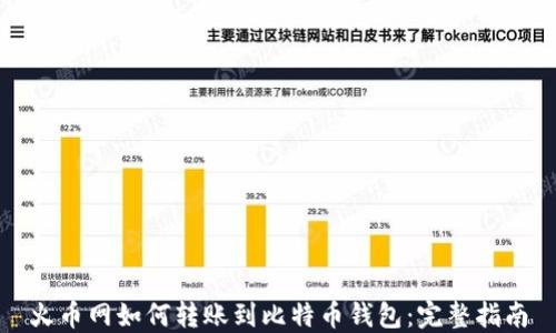 
火币网如何转账到比特币钱包：完整指南
