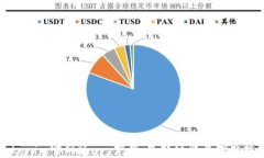 Tokenim官网版app下载：最新