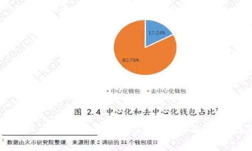 全面解析以太坊钱包接口：功能、使用及常见问题解答