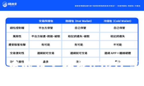 如何将TK钱包中的币兑换成USDT？详解步骤与技巧