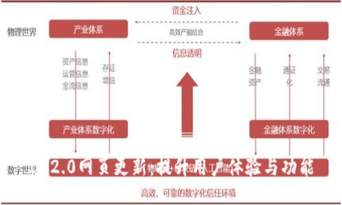 IM2.0网页更新：提升用户体验与功能