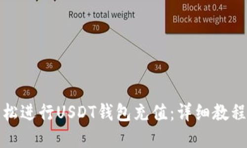 如何轻松进行USDT钱包充值：详细教程与建议