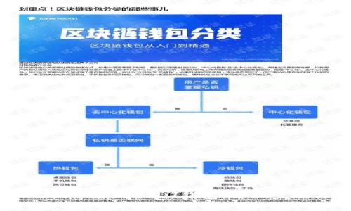 如何在IM 2.0中添加USDT钱包：详细步骤与注意事项