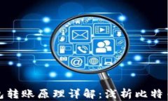 比特币钱包转账原理详解