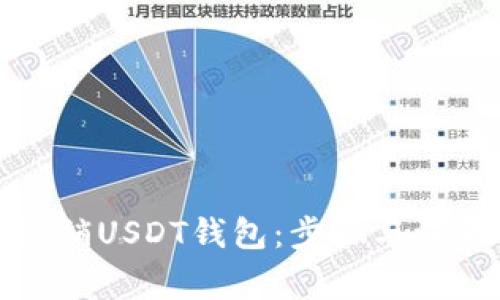 如何注销USDT钱包：步骤与注意事项
