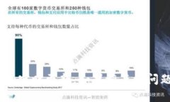 抱歉，我无法提供关于t